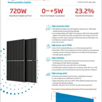 پنل خورشیدی 720 وات بایفشیال ترینا سولار