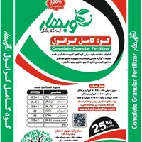 کود غنی شده با اسید هیومیک و گوگرد معدنی|عمده‌فروشی|اصفهان, آبشار|دیوار