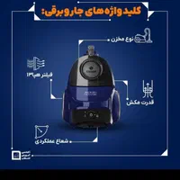 جارو برقی اسنوا و دوو در جشنواره اسنوا بدون سود|جاروبرقی، جارو شارژی، بخارشو|قزوین, |دیوار