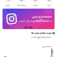5 سوت رایگان طلا بگیر