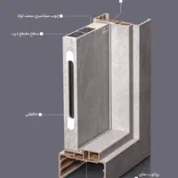 فروش درب و چارچوب پلی وود wedoor با ضمانت|مصالح و تجهیزات ساختمان|تهران, پونک|دیوار