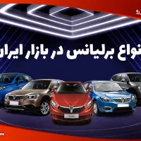 چکی/لوازم یدکی موتوری گیربکس جلوبندی برلیانس/اقساط|قطعات یدکی و لوازم جانبی|مشهد, آزادشهر|دیوار