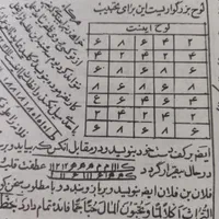 دعا و سرکتاب