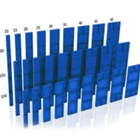 قالب فلزی100*40قالب کنج5*5*100|مصالح و تجهیزات ساختمان|تهران, شهرک طالقانی|دیوار