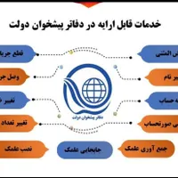 فروش مجوز دفتر پیشخوان دولت