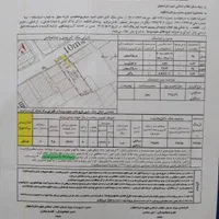 مسکونی-تجاری بَرخیابان اصلی خط1 بوستان اشکاوند|فروش زمین و ملک کلنگی|اصفهان, اشکاوند|دیوار