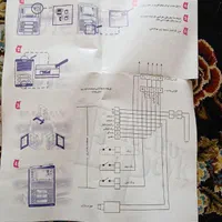 گوشی ایفون مدل ۷۸۶ الکتروپیک|تلفن رومیزی|اصفهان, آزادان|دیوار