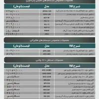 فروش و نصب لوازم آتش نشانی واخذ تاییدیه آتش نشانی|خدمات پیشه و مهارت|اسلام‌شهر, |دیوار