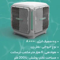 کولر آبی پولیمری مدل دریچه بغل و دریچه سقفی|کولر آبی|کرج, جهان‌شهر|دیوار
