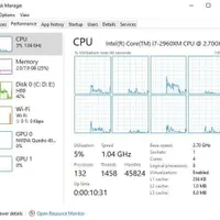 لب تاب  DELL Precision m6600|رایانه همراه|کرج, ساسانی|دیوار