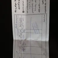 النگو|جواهرات|اراک, |دیوار
