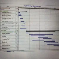 برنامه ریزی و کنترل پروژه و طراحی اپلیکیشن آنلاین|خدمات رایانه‌ای و موبایل|تهران, امجدیه (خاقانی)|دیوار