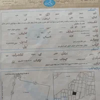 فروش آپارتمان سه طبقه مجزا سه سند تک برگ|فروش آپارتمان|اصفهان, همت‌آباد|دیوار