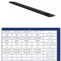 بخاری برقی|بخاری، هیتر، شومینه|تهران, حکیمیه|دیوار