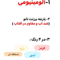 سایبان و چتر آلومینیومی گیربکس دار|مصالح و تجهیزات ساختمان|سیرجان, |دیوار