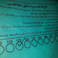 نایلون وتوری آهن ربایی(مگنتی)|عمده‌فروشی|کرج, دهقان ویلا|دیوار