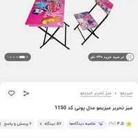 میزتحریر|میز تحریر و کامپیوتر|گرمی, |دیوار