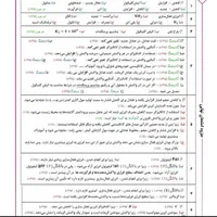 تدریس خصوصی شیمی نهایی و کنکور توسط مهندس شیمی|خدمات آموزشی|شیراز, قدوسی غربی|دیوار