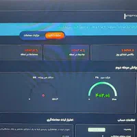 آموزش اصولی فارکس حرفه ای مبتدی تضمینی بهمراه پراپ|خدمات آموزشی|تهران, خرمشهر|دیوار