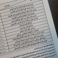 بیمه تکمیلی درمان انفرادی، خانوادگی و گروهی سامان|خدمات مالی، حسابداری، بیمه|شاهین‌شهر, نظامی|دیوار