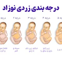 تجهیزات پزشکی درمنزل(اجاره دستگاه زردی نوزاد)|خدمات آرایشگری و زیبایی|تهران, اتابک|دیوار