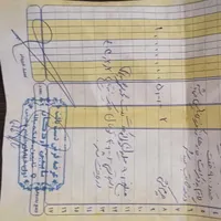 فرش دستباف ۶ متری جفت|فرش|اصفهان, شاهزید|دیوار