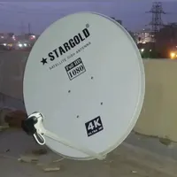 نصاب انتن ثابت و گردان