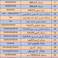 تولید و پخش انواع شیلنگ بهداشتی و ساختمانی|خدمات پیشه و مهارت|تهران, کرمان|دیوار