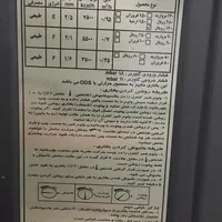 بخاری گازی|بخاری، هیتر، شومینه|تهران, مسعودیه|دیوار