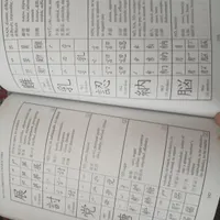 کتاب های ژاپنی با ترجمه|کتاب و مجله آموزشی|کرج, مهرشهر - فاز ۱|دیوار