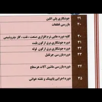 مشاغل پر کاربرد به همراه پشتیبانی اشتغال|استخدام صنعتی، فنی، مهندسی|اهواز, نادری|دیوار
