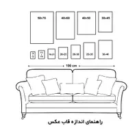 قاب عکس 7 تکه مدل 2 تخت مشکی|تابلو، نقاشی، عکس|تهران, پونک|دیوار