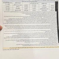 زمین سنددار با کاربری مسکونی خیابان بهشت|فروش زمین و ملک کلنگی|اصفهان, گلستان|دیوار
