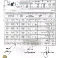 فروش ۲۵۲ متری