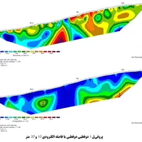 آبیابی ژئوفیزیک معدن مگنتومتر IPRS|خدمات پیشه و مهارت|مشهد, گوهرشاد|دیوار