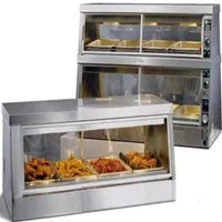 تجهیزات مرغ سوخاری