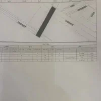 فروش زمین مسکونی۲۰۰متری در شهرک شاهین(بانک استان)|فروش زمین و ملک کلنگی|شاهین‌شهر, شهرک سایت|دیوار