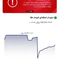 ثبتنام کن پول بگیر سریع واریز میشه