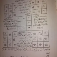 کتاب کامل ۴۱۰ صفحه ای|کتاب و مجله مذهبی|پرند, |دیوار