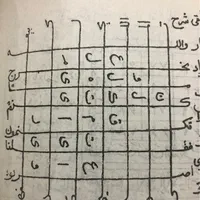 کتاب دعانویس استخاره سرکتاب|خدمات پذیرایی، مراسم|تهران, جردن|دیوار