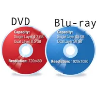 رایت cd Blu-ray و cd هک پلی استیشن 5