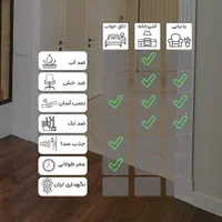 پارکت ،کفپوش کاملاضدآب spc کف ترددبالا ،۲،۴،۵ میل|مصالح و تجهیزات ساختمان|کرمان, |دیوار
