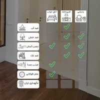پارکت ،کفپوش کاملاضدآب spc کف ترددبالا ،۲،۴،۵ میل|مصالح و تجهیزات ساختمان|کرمان, |دیوار