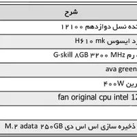 کامپیوتر در حد نو|رایانه رومیزی|یزد, |دیوار