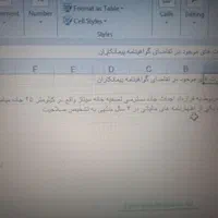 ثبت شرکت، برند و اخذ گرید و کارت بازرگانی|خدمات مالی، حسابداری، بیمه|مشهد, کلاهدوز|دیوار