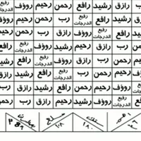 انواع دعاها و حرز نامه رحمانی|کتاب و مجله مذهبی|مشهد, کوه سنگی|دیوار