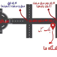 لوستر رز برنزی برنج برنز برنجی مدرن اسپورت کریستال|لوستر و چراغ آویز|ملایر, |دیوار