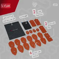 پد فیزیوتراپی نئوکربن اصل آمریکا|آرایشی، بهداشتی، درمانی|تهران, سنگلج (شاپور)|دیوار
