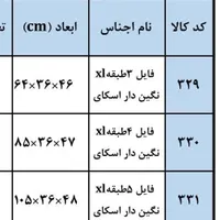دراور کشو پلاستیکی کمد نگین دار|جاکفشی، کمد، دراور|قم, امامزاده ابراهیم|دیوار