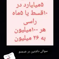 انواع وام فروشی از صندوق ها با بهترین فیمت